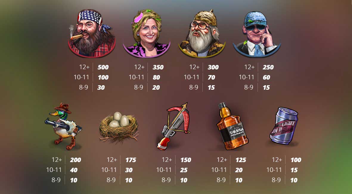 Duck Hunters slot game payout symbols