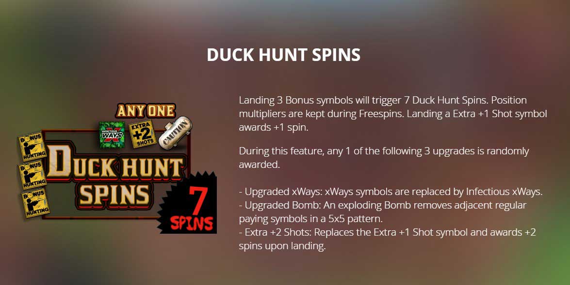 Duck Hunters slot game duck hunt spins